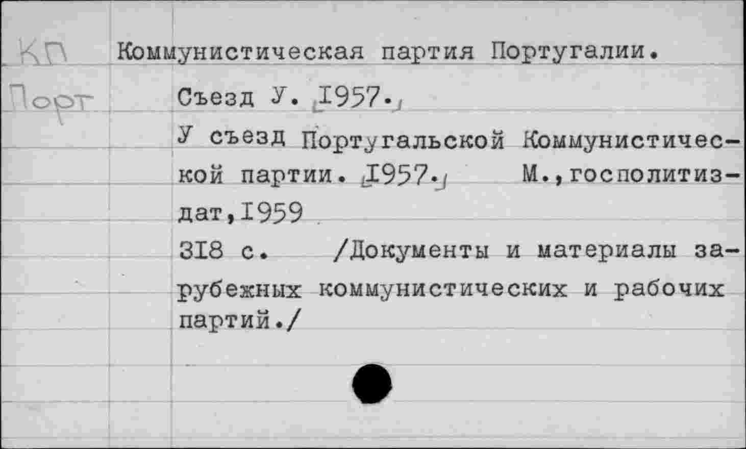 ﻿КВ	Коммунистическая партия Португалии.	
Порт		Съезд У. 1957
V		У съезд Португальской Коммунистичес—
		кой партии. ,1957«/	М.,госполитиз-
		дат,1959
		318 с.	/Документы и материалы за- рубежных коммунистических и рабочих партий./
		
		
		